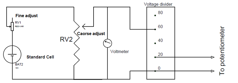 如何使用电位计校准电压表电流表和瓦特表,poYBAGLH5v2AaK-nAACQcxhfB0k954.png,第5张