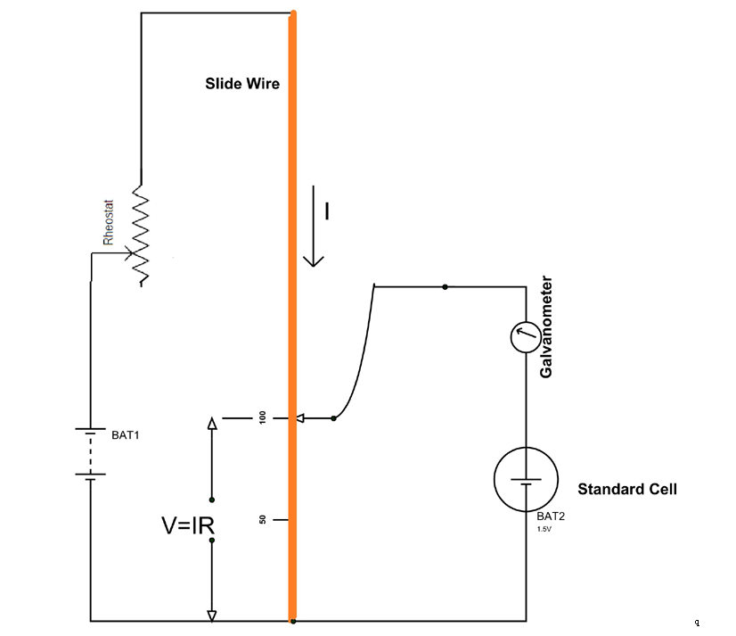 如何使用电位计校准电压表电流表和瓦特表,poYBAGLH5wKAX-SNAACbutyDblU137.png,第4张