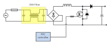 数字PFC控制增加了电机控制系统监控的价值,poYBAGLM7mSASlesAABLQuqVUHY620.png,第2张