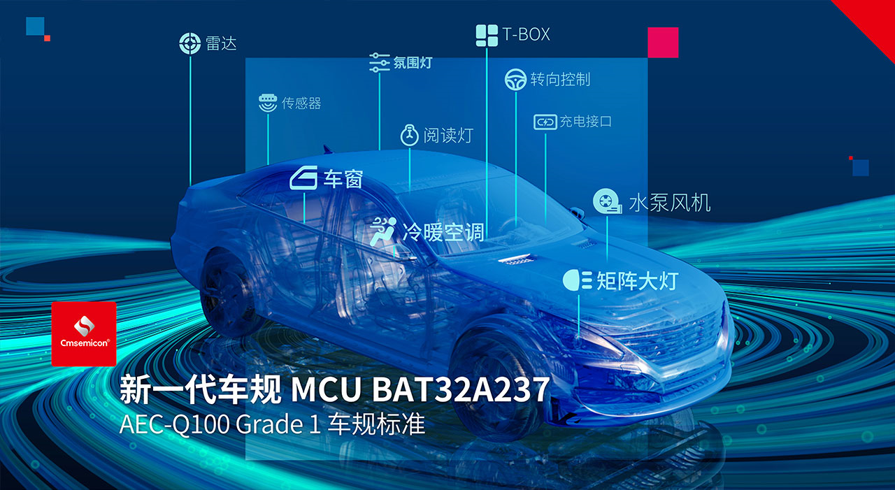 中微半导符合AEC-Q100标准新一代车规BAT32A2系列 助推汽车智能应用,第2张