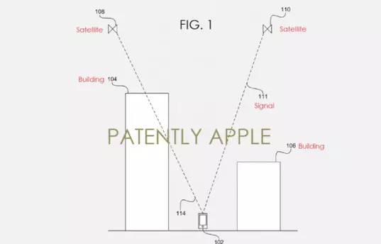 苹果新专利：与传感器相关的移动设备定位修复技术,苹果新专利：与传感器相关的移动设备定位修复技术,第2张