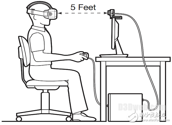技术吐槽向！恕我直言虚拟现实（VR）眼镜就是渣渣,6.jpg,第3张