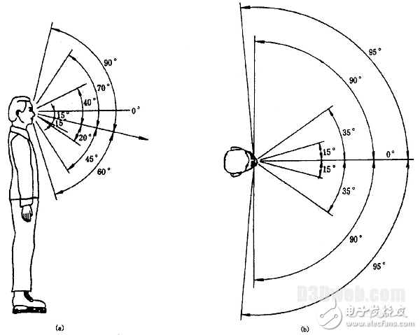 技术吐槽向！恕我直言虚拟现实（VR）眼镜就是渣渣,3.jpg,第2张