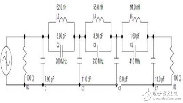 基于STM32的双路信号源及配置平台设计,图7(a) 7阶椭圆低通滤波器结构及参数,第12张