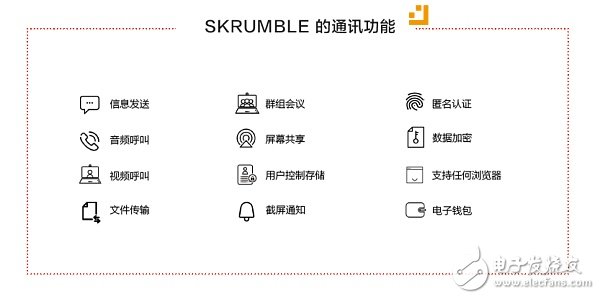 区块链通讯项目那么多 谈谈Skrumble Network如何能成为真正分布式的全球通讯网络,区块链通讯项目那么多 谈谈Skrumble Network如何能成为真正分布式的全球通讯网络,第3张