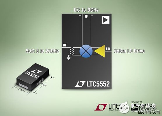 ADI旗下凌力尔特公司推出双平衡混频器 LTC5552,ADI旗下凌力尔特公司推出双平衡混频器 LTC5552,第2张