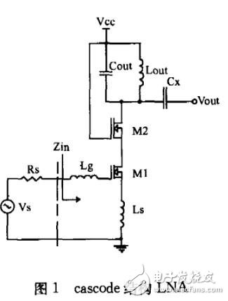 射频低噪声放大器电路的结构设计, 射频低噪声放大器电路的结构设计,第3张