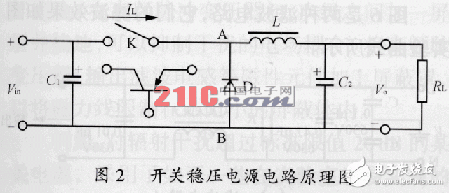 在高频开关电源设计中怎样抑制电磁干扰？,在高频开关电源设计中怎样抑制电磁干扰？,第3张