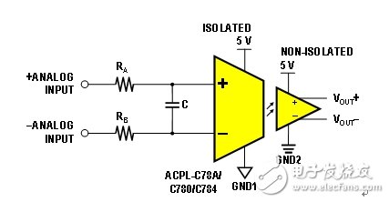 隔离放大器对模拟信号进行隔离的黄金准则, 有效简化模拟信号隔离应用中隔离放大器设计的黄金法则,第4张