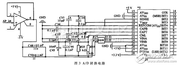 基于FPGA的新型电容数据采集系统设计,图3 A／D转换电路,第4张