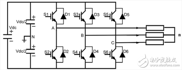 空间矢量脉宽调制(SVPWM)技术,三相电压型逆变器的拓扑结构,第2张