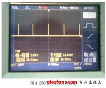 基于DSP的256PPM调制系统的设计,第5张