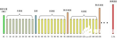 灯泡突然出现忽明忽暗闪烁的原因是什么,灯泡突然出现忽明忽暗闪烁的原因是什么,第2张