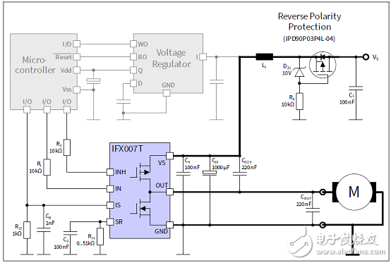 Infineon IFX007T大电流BLDC马达控制方案,第4张