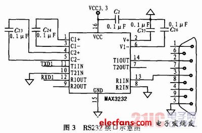 nRF905实现无线温度采集系统,d.JPG,第4张