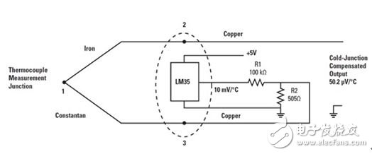 RTD、热电偶、热敏电阻器、IC传感器优缺点比较,图3：将LM35用于热电偶冷接点补偿,第2张