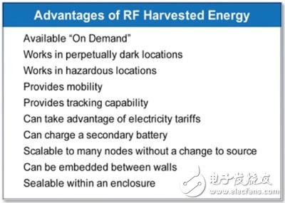 RF能量为远程传感器供电实际成效, RF能量为远程传感器供电实际成效,第5张