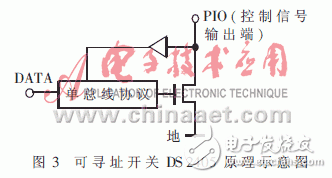 如何用单总线技术设计一个环境状态监控系统？,如何用单总线技术设计一个环境状态监控系统？,第4张