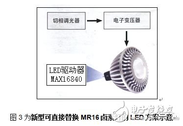 详解无闪烁LED驱动调光控制设计,x015.jpg,第4张