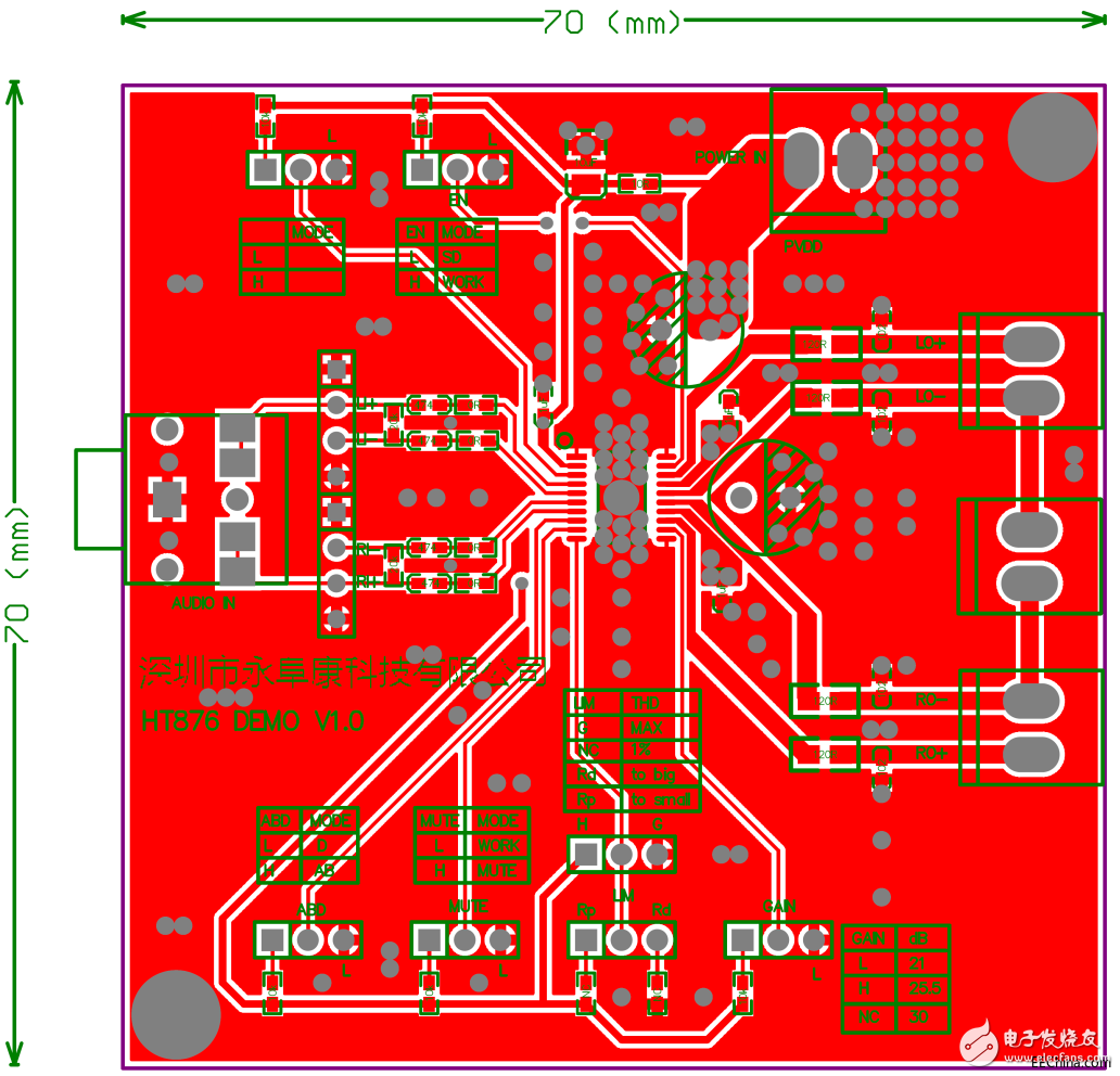 HT876两节锂电池串联立体声2x10W音频放大解决方案,image010.png,第10张