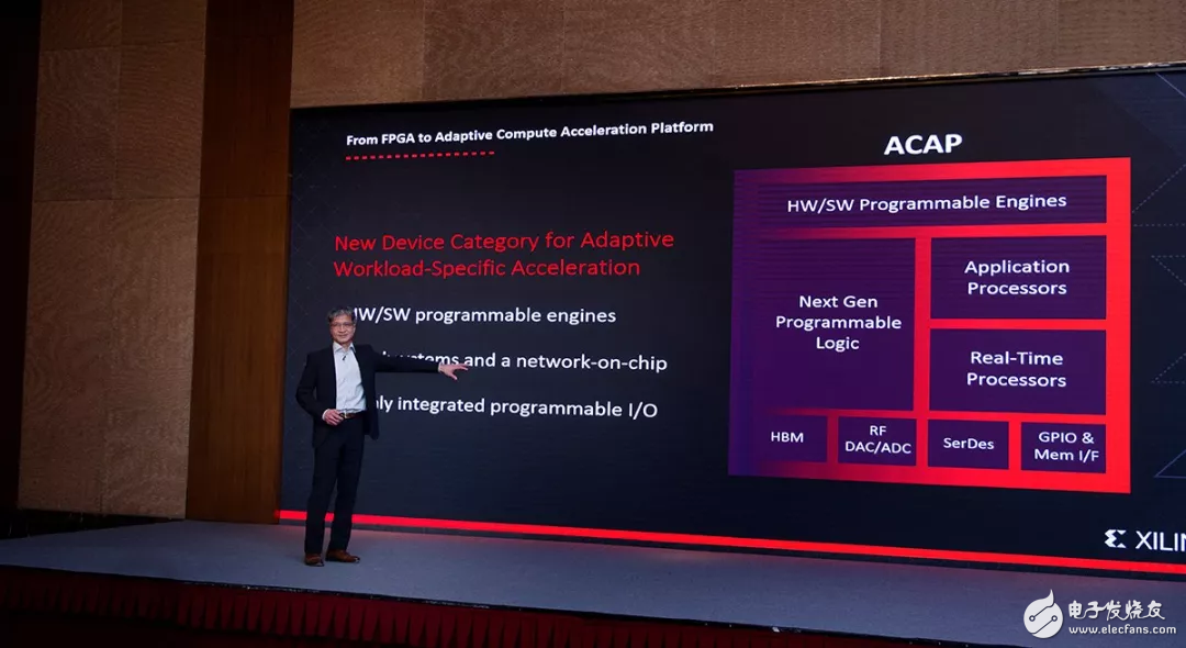 赛灵思新CEO首秀 推新一代的FPGA架构ACAP,赛灵思新CEO首秀 推新一代的FPGA架构ACAP ,第2张