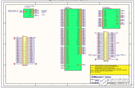 STM32F303VCT6主流混合信号ARM MCU开发方案,第5张