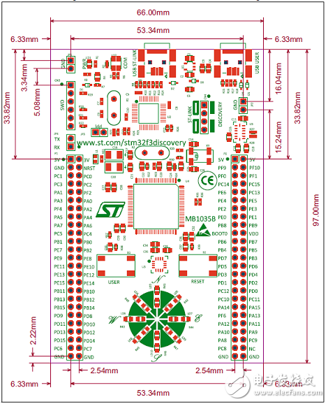 STM32F303VCT6主流混合信号ARM MCU开发方案,第11张