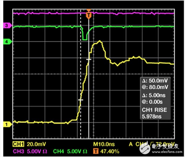 实现隔离式半桥栅极驱动器,基于电容的数字隔离器（CMTI <10 kV/μs）,第7张