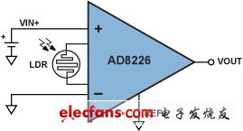 典型环境光传感器电路设计,第3张