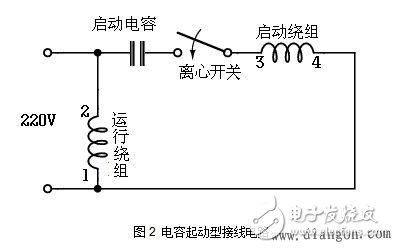 单相电动机的电容启动原理,单相电动机的电容启动原理,第5张