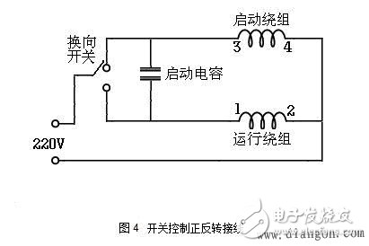 单相电动机的电容启动原理,单相电动机的电容启动原理,第7张