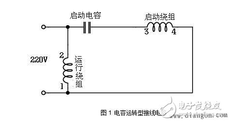 单相电动机的电容启动原理,单相电动机的电容启动原理,第4张