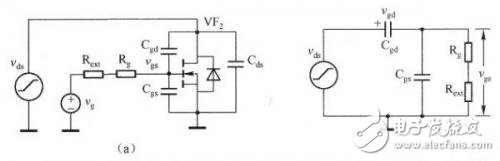 三相正弦波逆变器瞬态的共同导通问题设计方案,这一阶段的等效电路如下图（a）和下图（b）所示，同时可以认为VF2的栅极电压为O.,第6张