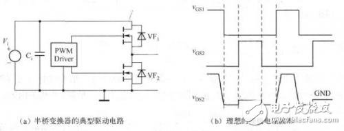 三相正弦波逆变器瞬态的共同导通问题设计方案,其典型驱动电路如下图a）所示，理想的栅极电压波形如下图（b）所示,第2张