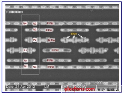 制程技术的飞跃 英特尔22纳米制程剖析,第3张