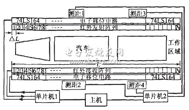 基于声光探测的汽车定位系统,系统组成,第3张