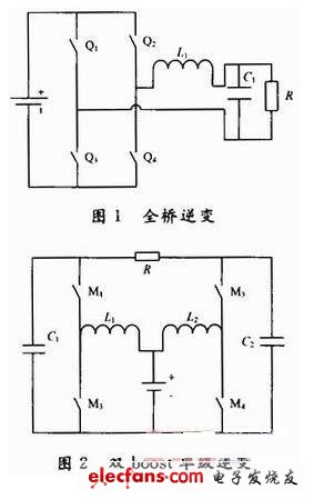 风光逆变并网系统设计与实现,第2张