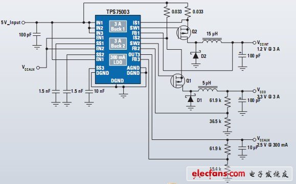 TPS75003芯片：为Spartan和Cyclone提供的电源管理解决方案,TPS75003芯片应用电路图,第2张