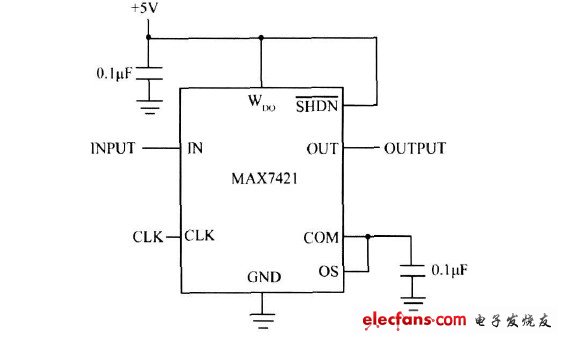 基于单片机集成器件及CPLD的程控滤波电路设计与实现,基于SCF及CPLD的程控滤波电路设计,第2张