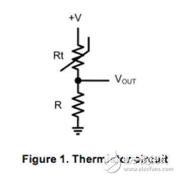 工程师解读：为什么工业传感器会出错？,图1 电热调节器电路,第2张