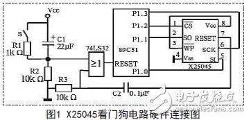 单片机应用系统的可靠性设计,X25045看门狗硬件连接图,第2张