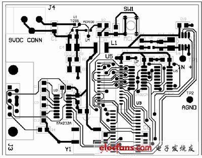 关于PCB有无地平面时的电流回路设计,第2张