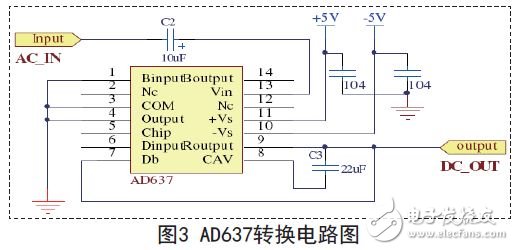 基于STM32的自动量程电压表的设计方案,交流电压转换电路,第4张