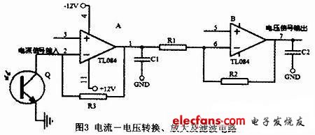 光电传感器对金属丝杨氏模量测量方法,第4张