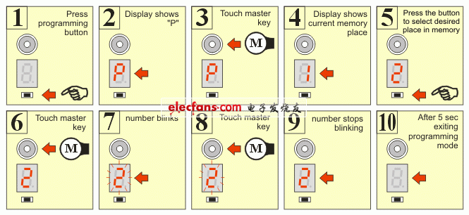 信息钮扣iButton的电子锁设计原理,第5张