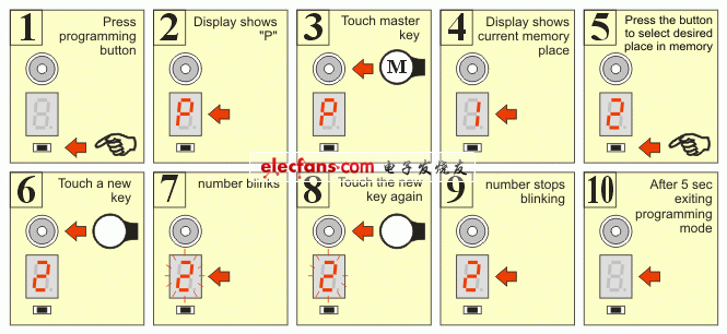 信息钮扣iButton的电子锁设计原理,第4张