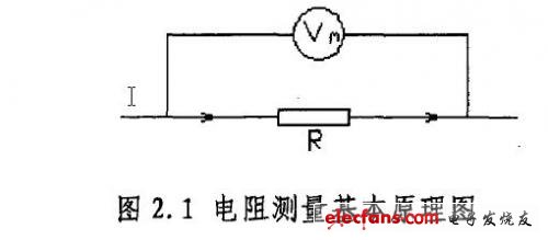 高精度直流微电阻测试仪设计小tips（1）：误差处理方法,电阻测量基本原理,第2张