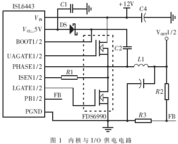 Stratix系列FPGA电源方案设计分析,第2张