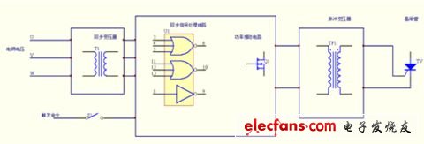 晶闸管投切电容器的触发电路,谈晶闸管投切电容器TSC的触发电路,第4张