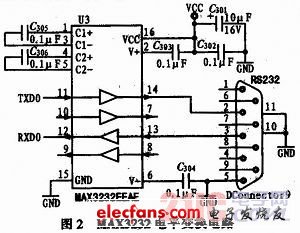 基于VC++的发动机ECU测试系统的研究与设计,b.jpg,第3张